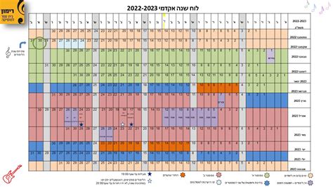 לוח זמנים .